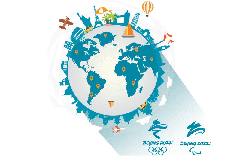 在马考连接到中国的软件 - SQUIDCN